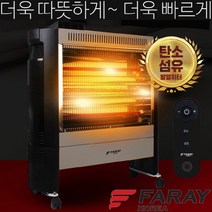 FARAY 카본 전기히터 가정용 리모컨 온풍기 이동식 온풍팬 히터 업소용 원적외선 난방기, 전기히터+누전차단 2구_1.5M