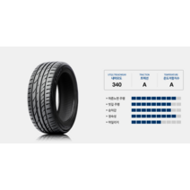 사일룬 타이어 아트레조 ZSR 235 45R 17 97W 벤츠 E클래스 타이어, 수원장착점장착하기