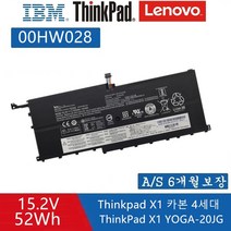 레노버 00HW029 SB10F46467 00HW028 Thinkpad X1C Carbon 2016 X1 YOGA노트북 배터리