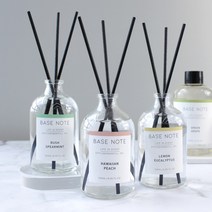 베이스노트 디퓨저&리필오일 3종 + 섬유스틱 3p 세트, 허벌(러쉬스피아민트, 레몬유칼립투스, 라벤더브리즈)