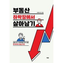금융위기 관련 상품 TOP 추천 순위