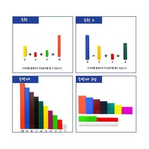 어린이 문제해결력 퀴즈네르 수막대 호기심 이해력 논리력