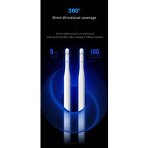 휴대용 공유기야외 와이파이 리피터 AC1200 라우터 앰프 부스터 AP 익스텐더 2.4G, 01 EU Power  Plug