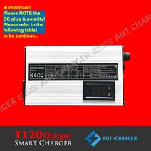 인산철 배터리 10 95v 14 4v 14 6v 18 25v 21 9v 6a lifepo4 lfp lfe 수명 팩 합금 케이스 충전기 100 240vac, eu(ac100-240v), 14.6v(디스플레이 1 포함)