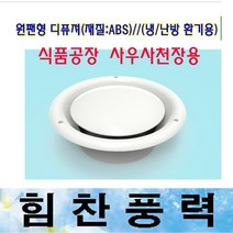 동양환기 ABS원팬형디퓨져 250X125 250X150파이 PVC, 원팬디퓨져250X125