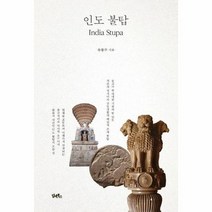 인도 불탑, 상품명