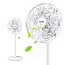 선풍기 넥밴드 목걸이 무선 실링팬 리모콘 원룸 시원한 17핀 게이밍 헤드셋 에어컨 단순 스탠드 리퍼 작업용 pin 키큰 목밴드 날개없는 발풍기 문어발 소형 아이방 충전용 캠핑용 냉, 단일사이즈, 메카니컬 모델 [세븐 리프] 3M 라인 증설