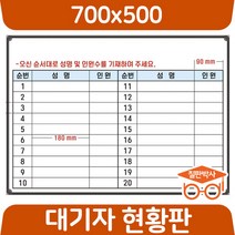 칠판박사 대기자현황판 대기명단 400x600~1500x900 화이트보드 도안칠판 추천 현황판, 자석형