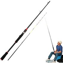 미끼 주조 막대 | 낚시 도구 무거운 미끼 주조 막대 | 미끼 주조 막대 미끼 주조 낚시 막대 민감한 낚시 막대기 다이와 시마노 레이카, 2.1m