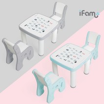 아이팜 All new 마시멜로 책상의자 영어 유아책상, 민트