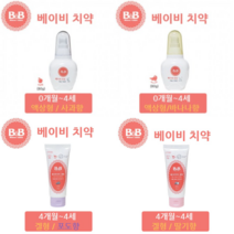돌아기 불소없는 저불소 삼켜도 되는치약(0세 4개월에서 4세), 포도향(겔형), 2단계 4개월~4세