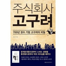 주식회사 고구려, 상품명