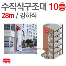 수직구조대 10층 28m 수직 강하식 피난 기구 구조대