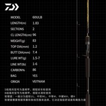 아부가르시아 낚싯대 DAIWA 21 ICHIGEKI 고탄소 스피닝 및 캐스팅 후지 릴시트 가이드 낚싯대 베트남 제작 루어, 602ULB 1.83m CAST Thanks