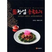 창업 중국요리, 상품명