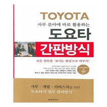 유니오니아시아 도요타 간판방식