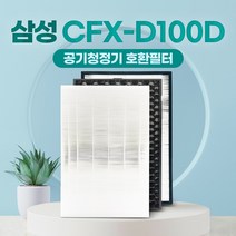삼성 AX60N5580WDD 호환필터 CFX-D100D 교체용, 01-고급형헤파