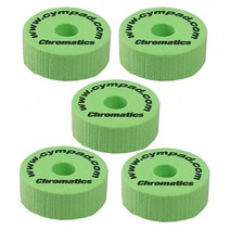 CymPad Chromatics 심벌펠트 5개세트 초록 Ø40/15mm 원산지 스위스 CS15/5-G