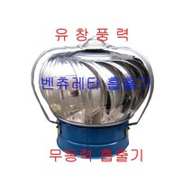 무동력흡출기 350 400파이 벤츄레타 원심력흡출기 배출기 알루미늄, 벤츄레타400파이