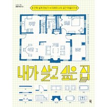 내가 살고 싶은 집:건축 설계 맛보기+미래의 나의 공간 떠올리기, 픽(잇츠북)