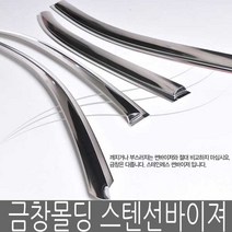 금창몰딩 뉴쏘렌토R 전용 스텐 썬바이저 도어바이저