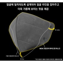 크린조이 와이드핏 KF94 2D 새부리형 황사방역 마스크 성인용(중형) M 5매입 베이지 연그레이 카키 진그레이 블랙 화이트 편안한, 30매