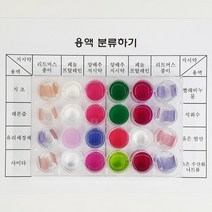[21세기] 용액 분류하기(리트머스 페놀프탈레인 양배추)(5인용)