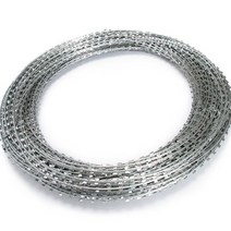 크노메탈 윤형압착철조망, 2.윤형압착철조망