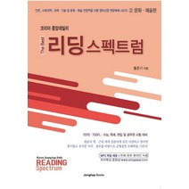 The Best 리딩 스펙트럼 2: 문화 예술편:코리아 중앙데일리, 종합출판ENG