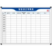 일일 생산계획표 1200x900 발주현황판 재고관리 게시판 주문제작 맞춤제작, 자석형