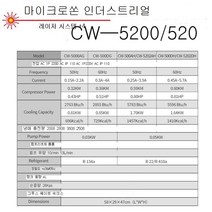 공냉식칠러 S& A CW3000 산업 물 냉각기 110v Co2 레이저 튜브 60w CNC 스핀들 모터, 한개옵션0