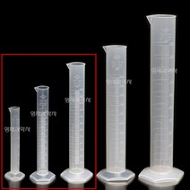 플라스틱 메스실린더 50ml 100ml 250ml 규격선택 부피플라스크 과학실험, 1. 플라스틱 메스실린더 50ml