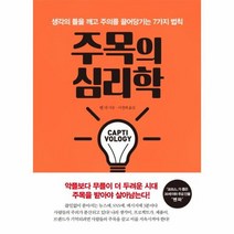 주목의 심리학, 상품명