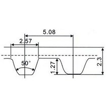 타이밍 풀리 타임 XL 폐쇄 루프 타이밍 XL68 70 72 74 76 78 80 82 84 86 88 폭 10mm 드라이브, 10mm_XL80(203.2mm)_2개