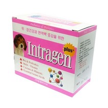 위 장건강과 3개 멍멍이건강기능식품 갱얼쥐건강기능식품, 상세페이지참조, 상세페이지참조