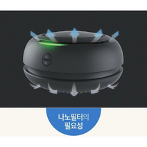 국산 USB공기청정기 탁상용 공기청정기 가정용 차량용 자동차 실내 흡연실 소형 원룸 미니, 마미봇 랜덤