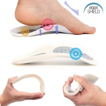 더씰 3D 입체 구조 4단 아치 높이조절 쿼드패드 기능성 깔창 (250~270mm) 족저근막염 요족 발 피로 완화, 1개