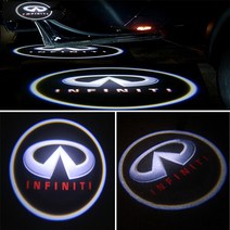 도어빔 인피니티 도어라이트 도어등 도어램프 미니 벤츠 아우디 미니 5분 장착 단순교체 BMW 순정교체형, AUDI B_TYPE, AUDI