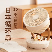 넥밴드 냉각 선풍기 핸드 단순 생활 넥풍기 amadana 공기 순환 팬 가정용 데스크탑 전기 작은 흔들리는 머리 터빈 조용한 테이블, [01] 2023 나뭇결(후지 화이트)