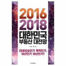 대한민국 부동산 대전망 2016 2018, 상품명