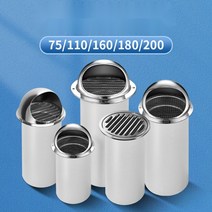 벽 환풍기 벽면형환풍 배출구 환풍구 배기 자동차배기, 100mm(110PVC적용)무접착제+확장나사
