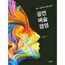 공연예술경영, 상품명