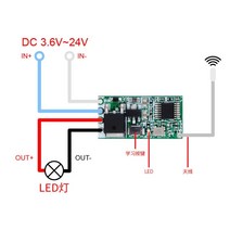 만능리모콘업그레이드 된 버전 433Mhz 1CH RF 릴레이 수신기 범용 무선 원격 제어 스위치 모듈 LED 조명 컨, 한개옵션0