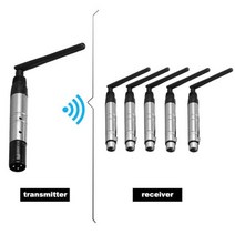 DMX512 DFI DJ 무선 수신기 송신기 24G LED 무대 조명 파 이동 헤드 빔 4, 1 T AND 5 R+EU plug