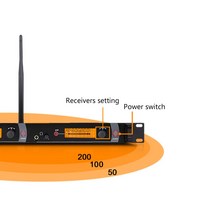 Itid 무대 성능 및 사운드 방송 SR2050 전문 이어 시스템 4 송신기 실제 복원, 03 740-776MHz