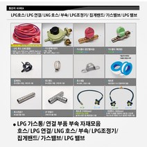 가스호스 LPG호스 1M 1미터 가스압력조정기 4KG 프로판가스 압력 조정기 LNG겸용 연결구 가스밸브 가스벨브 측도관 트윈호스, 09. 새들, 1개