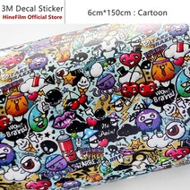 범용 60mm x 1.5m 렌즈 데칼 스킨 캐논 니콘 스티커 프로텍터 안티 스크래치 커버 필름, 03 Cartoon