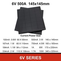 중국 광전지 태양 패널 3v 6V 1a 10w 야외 미니 12v 소형, 02 1V 0.08W 10PCS