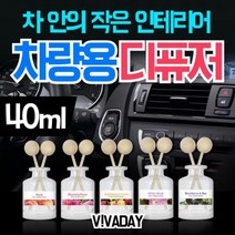 차량용 고급 석고 원형 40ml, 자몽