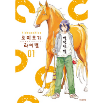 로미오가 라이벌 1, 상품명